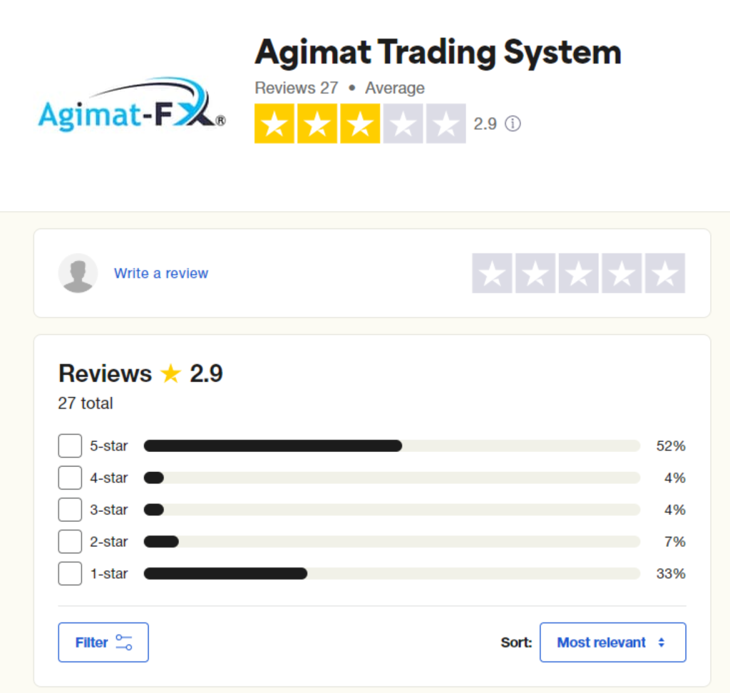 关于幽灵开荒&Agimat FX